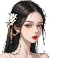 Vũ Huệ Linh