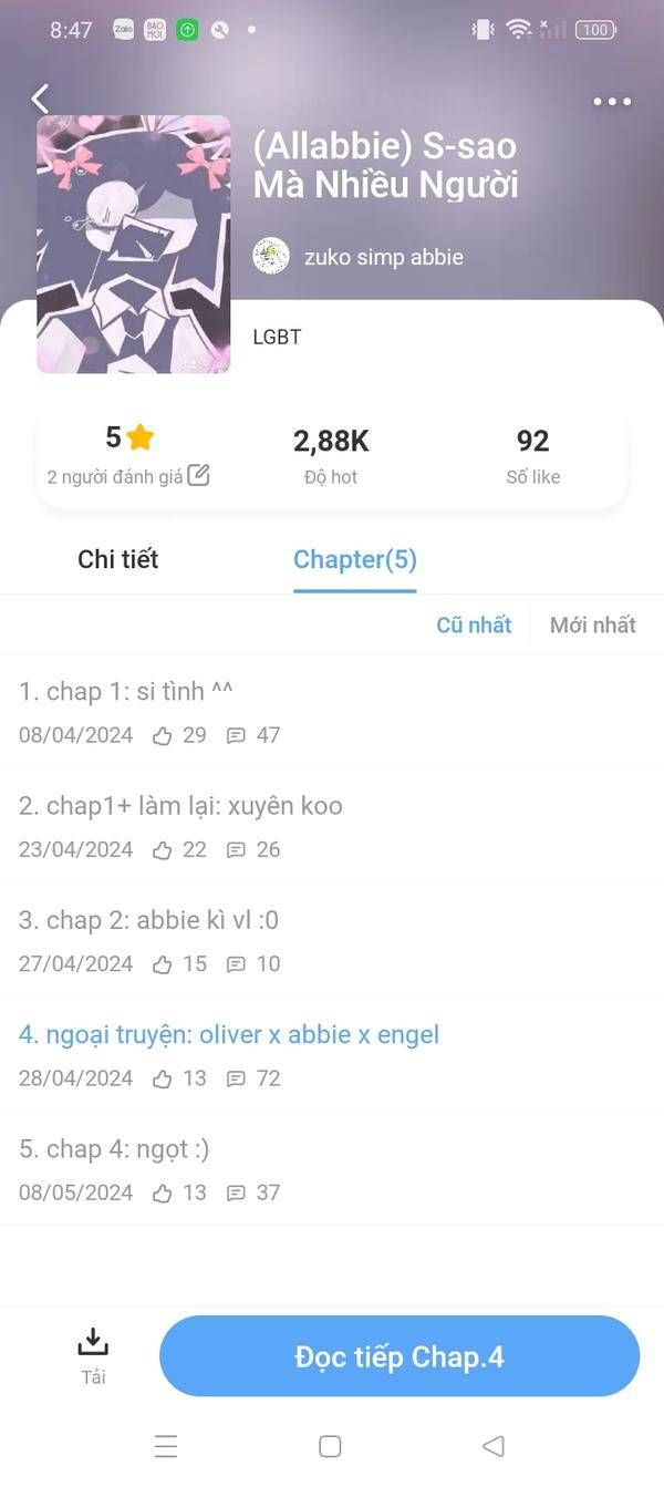 NovelToon