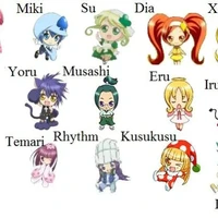 các sứ giả tính cách