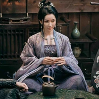 Tư Đồ Hồng