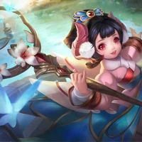 Alice(thư)