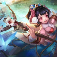 Alice (Thư)