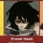 Aizawa Shota