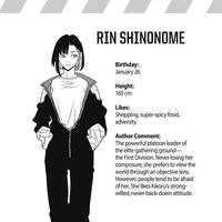 Rin