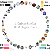 all