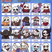 all