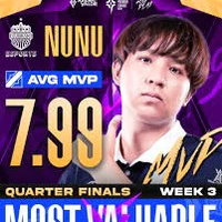 Bru NuNu