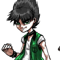 butch