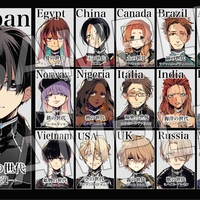 Tất cả AHĐD- Những ai cần trừ