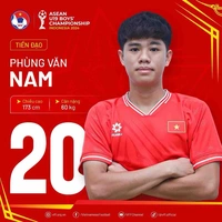 Phùng Văn Nam