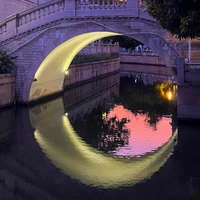 all bạn thân của n9