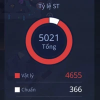 Hệ Thống NPL