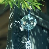 t/g hiền lành l_alpha
