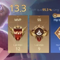 Các nhân vật phụ hoặc bí ẩn