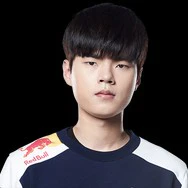 Kim Huykkyu
