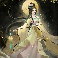 Mạc trúc y