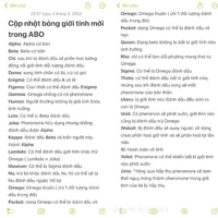all[m.n đừng chú ý avatar]
