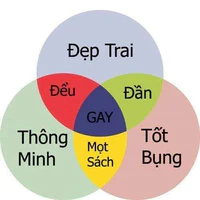 nhân viên, thực tập sinh phòng pháp y