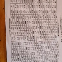 tác giả