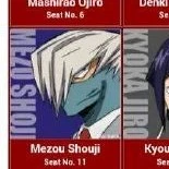 mezou shoji