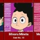 minoru mineta