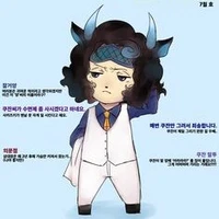 aokiji