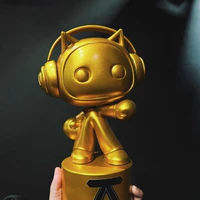 all
