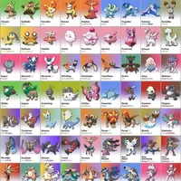 tất cả pokemon