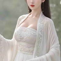 Kim Ngọc Nghiên