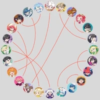 Vã Otp quá mức:))