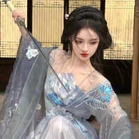Phù Y Sương