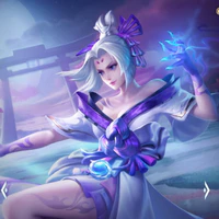 T/G chứ aii?