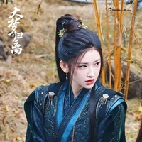Bùi Tư Tịnh