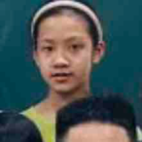Ánh Ngọc