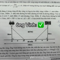 Tác giả bị xàm