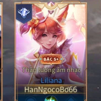 tác giả