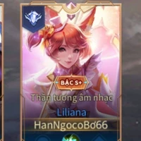 tác giả