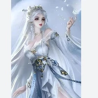 Bạch Cửu Hy