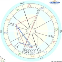 ????