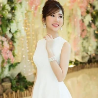 Lê Huỳnh Thúy Ngân