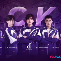 CK