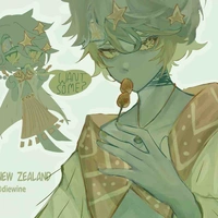 Realm of New Zealand