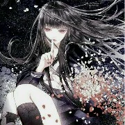 Tác giả- Tiểu Dương