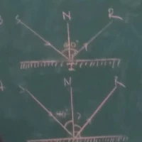 quái vật toán ( ? )