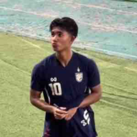 Suphanat Mueanta [Bank]