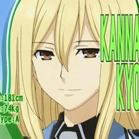 Kannazuki Kyouhei
