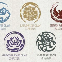 All - một số người cần trừ