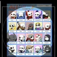 tất cả sans