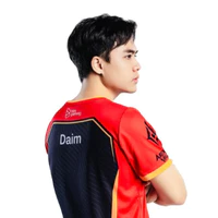 Thành Trung/Box Daim