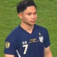 Supachok Sarachat